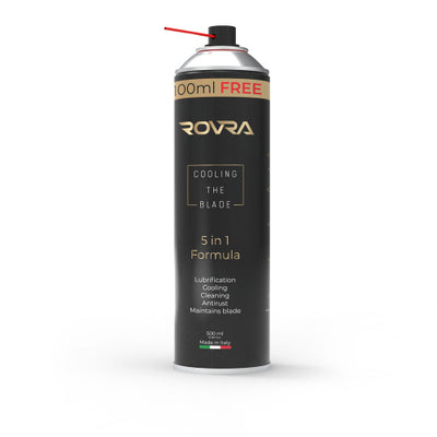Rovra 5‑in‑1 Clipper Spray