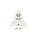 Immortal Original No. 02 Reserve Eau de Cologne 500ml